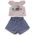 Vestido-con-Calzon-Bebe-Niña-Azul-Pillin